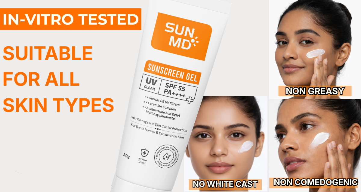 In-Vivo Tested